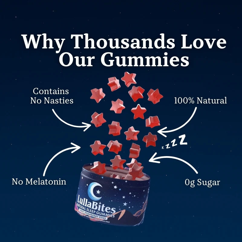 LullaBites gummies with text highlighting benefits such as zero sugar and no melatonin. 100% Natural